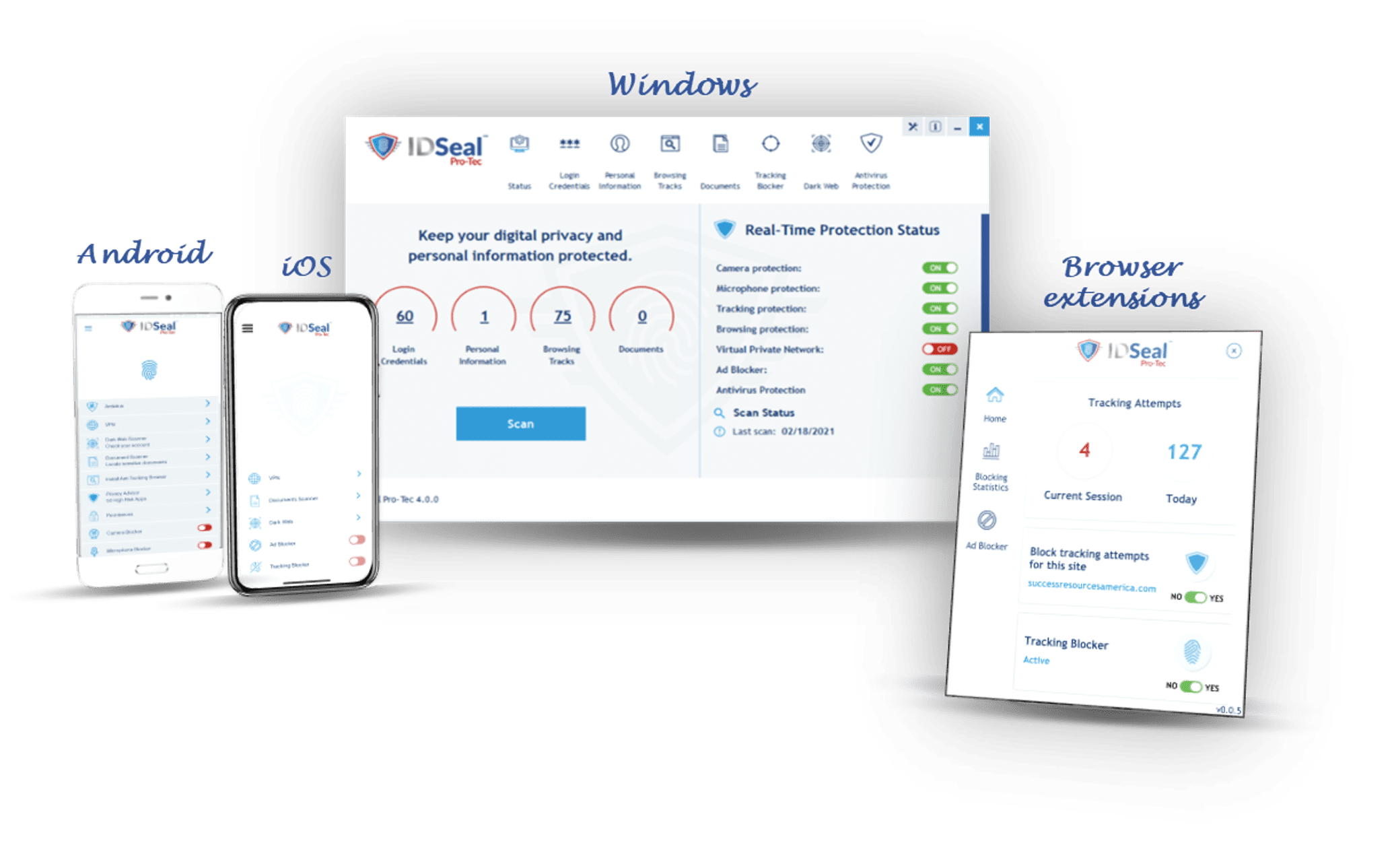 A digital dashboard showing user analytics and security features on multiple devices.